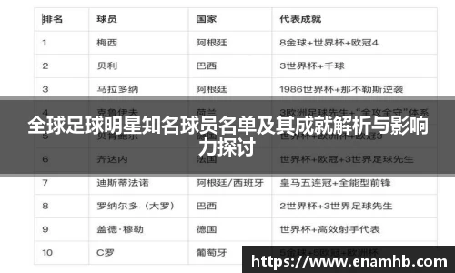 好博(中国)体育